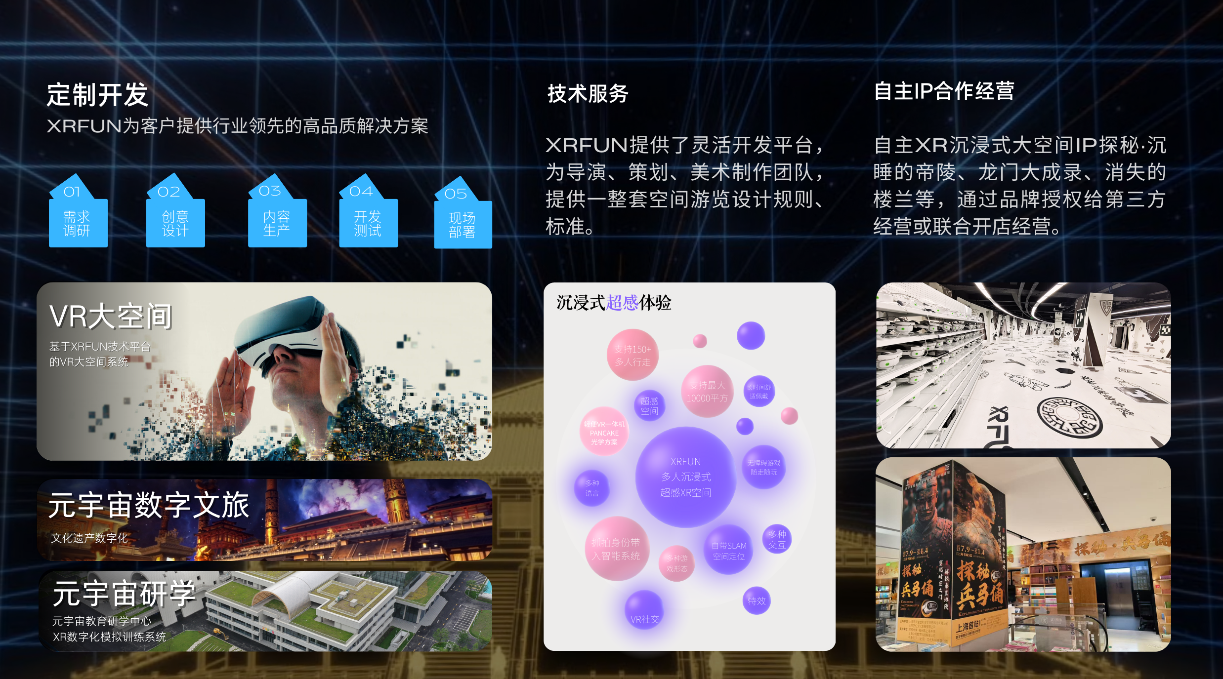 业务模式